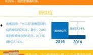 浙江新闻投稿爆料网站,聚焦民生热点，共筑美好家园