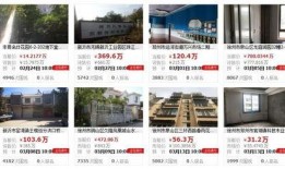 徐州中介最新爆料,揭秘房产市场惊人内幕