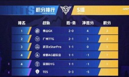 爆料奖金玩法大全视频,视频大全带你轻松赚钱