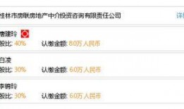 桂林房子爆料最新消息查询,揭秘房价走势与热门项目爆料