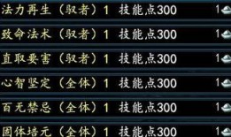 符玄技能最新爆料,揭秘神秘力量背后的奥秘