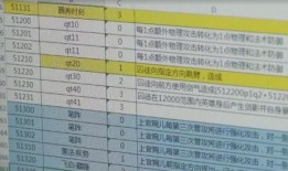 爆料婉儿新皮肤视频下载,炫酷特效，惊艳亮相！