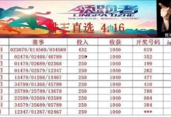排列三今日爆料,揭秘中奖密码，助你一臂之力！