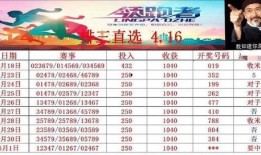 排列三今日爆料,揭秘中奖密码，助你一臂之力！