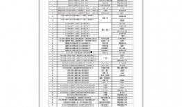 今日头条怎么写爆料信息,如何撰写引人关注的爆料信息