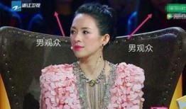 袁立最新爆料章子怡,揭秘娱乐圈背后的惊人真相