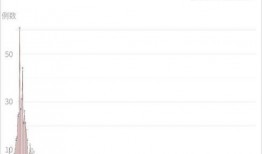 香港新冠疫情最新爆料,疫情反弹，防控措施再升级