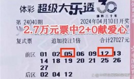排列三今日爆料,揭秘中奖密码，助你一臂之力！