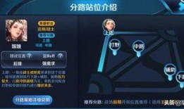 爆料婉儿新皮肤视频下载,炫酷特效，惊艳亮相！