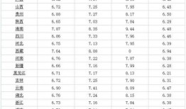 和平精英6月转盘最新爆料,福利丰厚，惊喜连连！