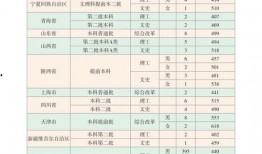 山东大瓜爆料视频大全最新